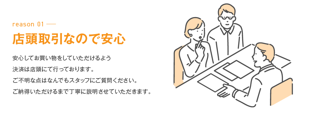 店頭取引なので安心