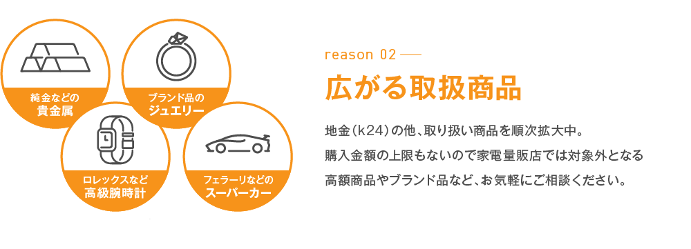 広がる取扱商品